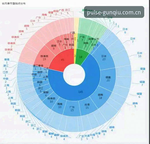 3个关键数据，看懂迪亚洛草地逆袭的成色