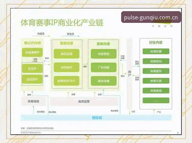 滚球体育平台多端互通深度分析：从碎片观赛到沉浸体验的进化逻辑